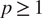 p greater than or equals 1