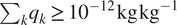 sigma summation kqk greater than or equals 10 minus 12 kgkg minus 1