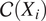CXi