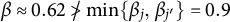 beta almost equals 0.62 not greater than min left brace beta Subscript j Baseline comma beta Subscript j Sub Superscript prime Subscript Baseline right brace equals 0.9