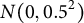 upper N left parenthesis 0 comma 0.5 squared right parenthesis