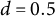 d equals 0.5
