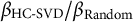 beta Subscript HC minus SVD Baseline divided by beta Subscript Random