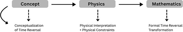 Content of image described in text.