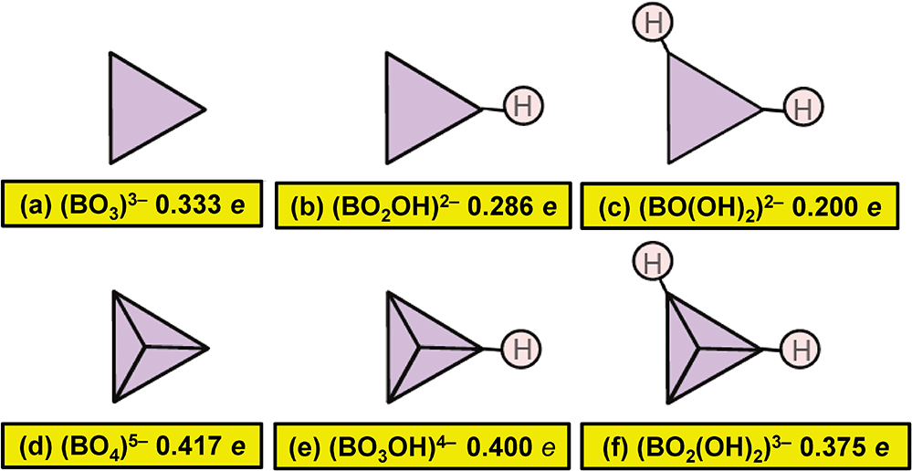 Figure 24