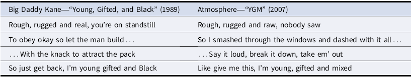 A table comparing lyrics from two songs.