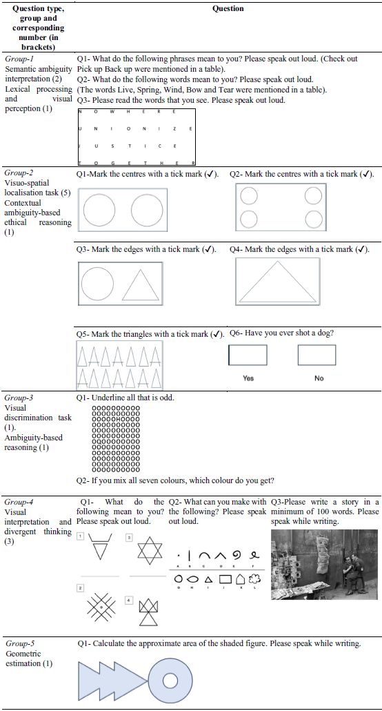 Figure 0