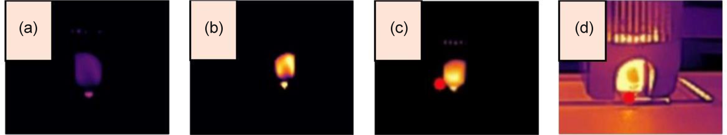 Figure 0