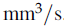 normal m normal m cubed divided by normal s