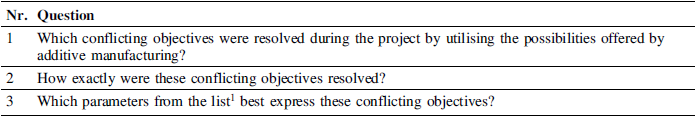Figure 0