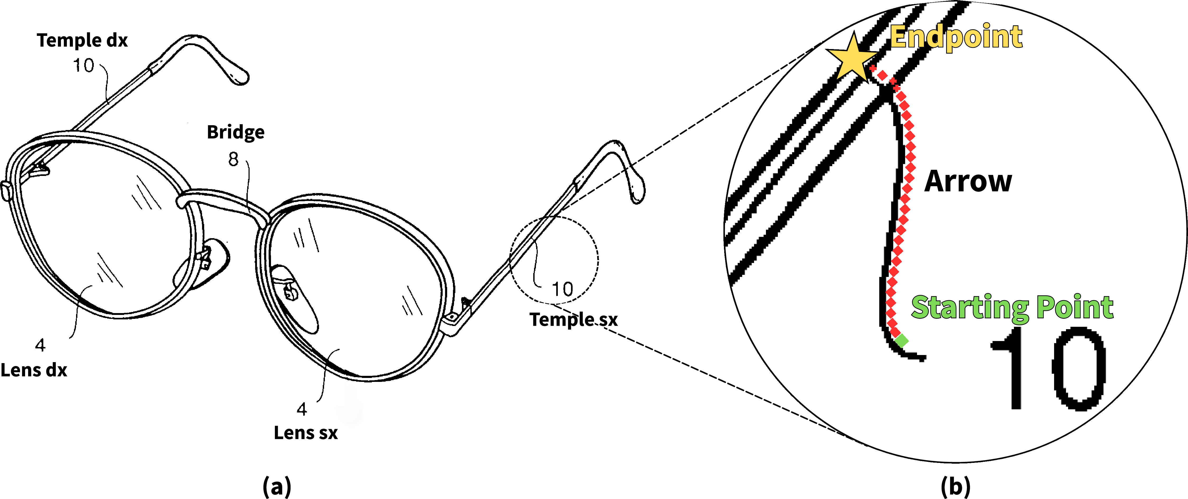 Figure 0