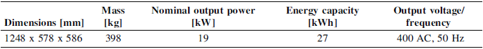 A table comparing specifications of the baseline AddVolt powerpack.