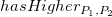 h a s upper H i g h e r Subscript upper P 1 comma upper P 2