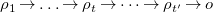 rho 1 right arrow ellipsis right arrow rho Subscript t Baseline right arrow midline horizontal ellipsis right arrow rho Subscript t prime Baseline right arrow o
