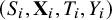 left parenthesis upper S Subscript i Baseline comma bold upper X Subscript i Baseline comma upper T Subscript i Baseline comma upper Y Subscript i Baseline right parenthesis