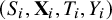 left parenthesis upper S Subscript i Baseline comma bold upper X Subscript i Baseline comma upper T Subscript i Baseline comma upper Y Subscript i Baseline right parenthesis