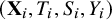 left parenthesis bold upper X Subscript i Baseline comma upper T Subscript i Baseline comma upper S Subscript i Baseline comma upper Y Subscript i Baseline right parenthesis