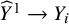 ModifyingAbove upper Y With caret Superscript 1 Baseline right arrow upper Y Subscript i