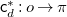 sans serif c Subscript d Superscript asterisk Baseline colon o right arrow pi