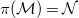 pi left parenthesis script upper M right parenthesis equals script upper N