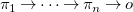 pi 1 right arrow midline horizontal ellipsis right arrow pi Subscript n Baseline right arrow o