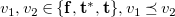 v 1 comma v 2 element of StartSet bold f comma bold t Superscript bold asterisk Baseline comma bold t EndSet comma v 1 precedes above single line equals sign v 2