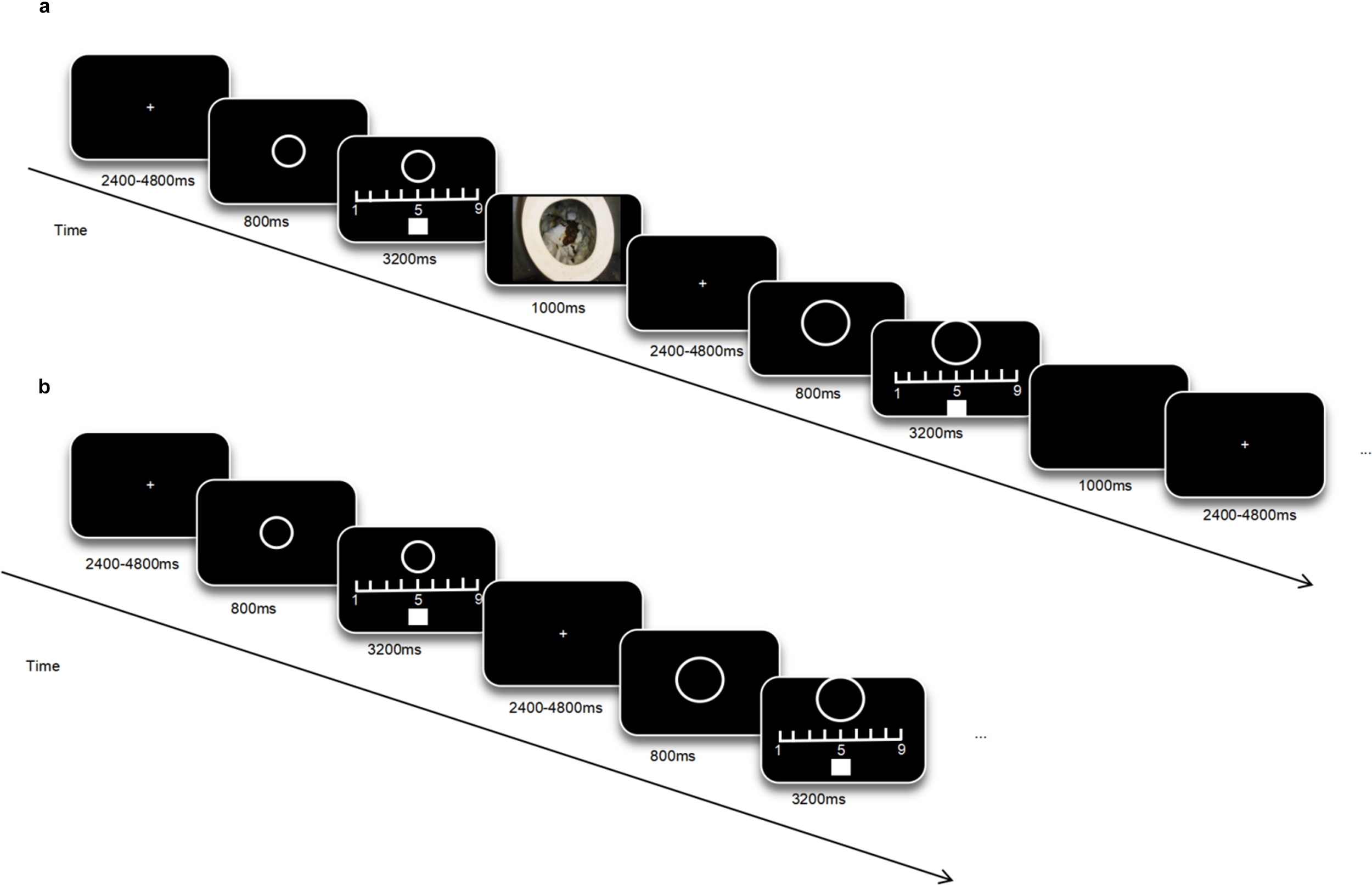 Figure 0