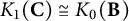 upper K 1 left parenthesis bold upper C right parenthesis approximately equals upper K 0 left parenthesis bold upper B right parenthesis