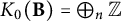 upper K 0 left parenthesis bold upper B right parenthesis equals circled plus Underscript n Endscripts double struck upper Z
