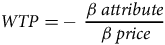 upper W upper T upper P equals minus StartFraction beta a t t r i b u t e Over beta p r i c e EndFraction