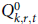Summarized mathamatical equation