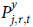Summarized mathamatical equation