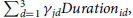 Summation from d = 1 to 3 of gamma sub id multiplied by Duration sub id.