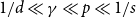 1 divided by d much less than gamma much less than p much less than 1 divided by s
