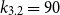 k 3.2 equals 90