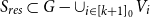 upper S Subscript r e s Baseline subset of upper G minus union Subscript i element of left bracket k plus 1 right bracket Sub Subscript 0 Baseline upper V Subscript i