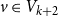v element of upper V Subscript k plus 2
