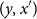 left parenthesis y comma x Superscript prime Baseline right parenthesis
