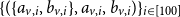 left brace left parenthesis StartSet a Subscript v comma i Baseline comma b Subscript v comma i Baseline EndSet comma a Subscript v comma i Baseline comma b Subscript v comma i Baseline right parenthesis right brace Subscript i element of left bracket 100 right bracket