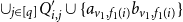 union Subscript j element of left bracket q right bracket Baseline upper Q prime Subscript i comma j union StartSet a Subscript v 1 comma f 1 left parenthesis i right parenthesis Baseline b Subscript v 1 comma f 1 left parenthesis i right parenthesis Baseline EndSet