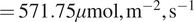 equals 571.75 mu mol comma m minus 2 comma s minus 1