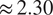 almost equals 2.30