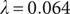 lamda equals 0.064