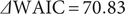upper Delta WAIC equals 70.83