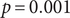 p equals 0.001