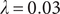 lamda equals 0.03