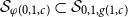 script upper S Subscript phi left parenthesis 0 comma 1 comma c right parenthesis Baseline subset of script upper S Subscript 0 comma 1 comma g left parenthesis 1 comma c right parenthesis