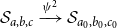 script upper S Subscript a comma b comma c Baseline right arrow Overscript psi squared Endscripts script upper S Subscript a 0 comma b 0 comma c 0