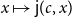 x right arrow from bar sans serif j left parenthesis c comma x right parenthesis