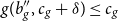 g left parenthesis b double prime Subscript g Baseline comma c Subscript g Baseline plus delta right parenthesis less than or equals c Subscript g